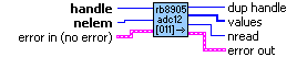 RB8905 ADC12 Read Value